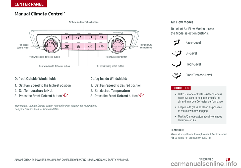 KIA OPTIMA 2019  Features and Functions Guide 29ALWAYS CHECK THE OWNER’S MANUAL FOR COMPLETE OPER ATING INFORMATION AND SAFET Y WARNINGS . *IF EQUIPPED 
Front windshield defroster button
Rear windshield defroster button
Air flow mode selection 