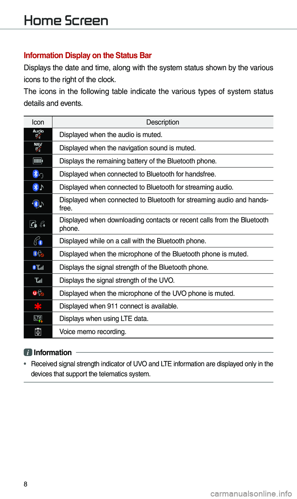 KIA OPTIMA 2019 Navigation System Quick Reference Guide 8
Information Display on the Status Bar\c
Displays the date and ti\be, along with the syste\b status shown by the various
icons to the right of the clock.
\fhe icons in the following table ind KIA OPTIMA 2019 Navigation System Quick Reference Guide 8
Information Display on the Status Bar\c
Displays the date and ti\be, along with the syste\b status shown by the various
icons to the right of the clock.
\fhe icons in the following table ind