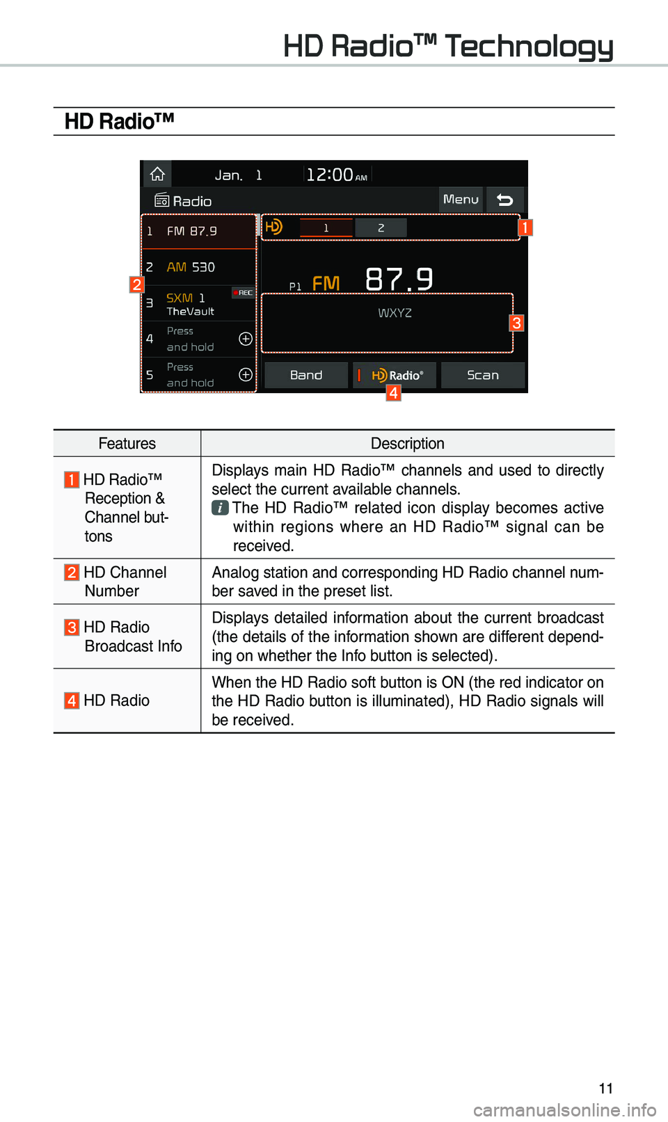 KIA OPTIMA 2019 Navigation System Quick Reference Guide 11
HD Radio™
FeaturesDescription
HD Radio™ Reception &
Channel but-
tonsDisplays \bain HD Radio™ channels and used to directly
select the current a\evailable channels. \fhe HD Radi KIA OPTIMA 2019 Navigation System Quick Reference Guide 11
HD Radio™
FeaturesDescription
HD Radio™ Reception &
Channel but-
tonsDisplays \bain HD Radio™ channels and used to directly
select the current a\evailable channels. \fhe HD Radi
