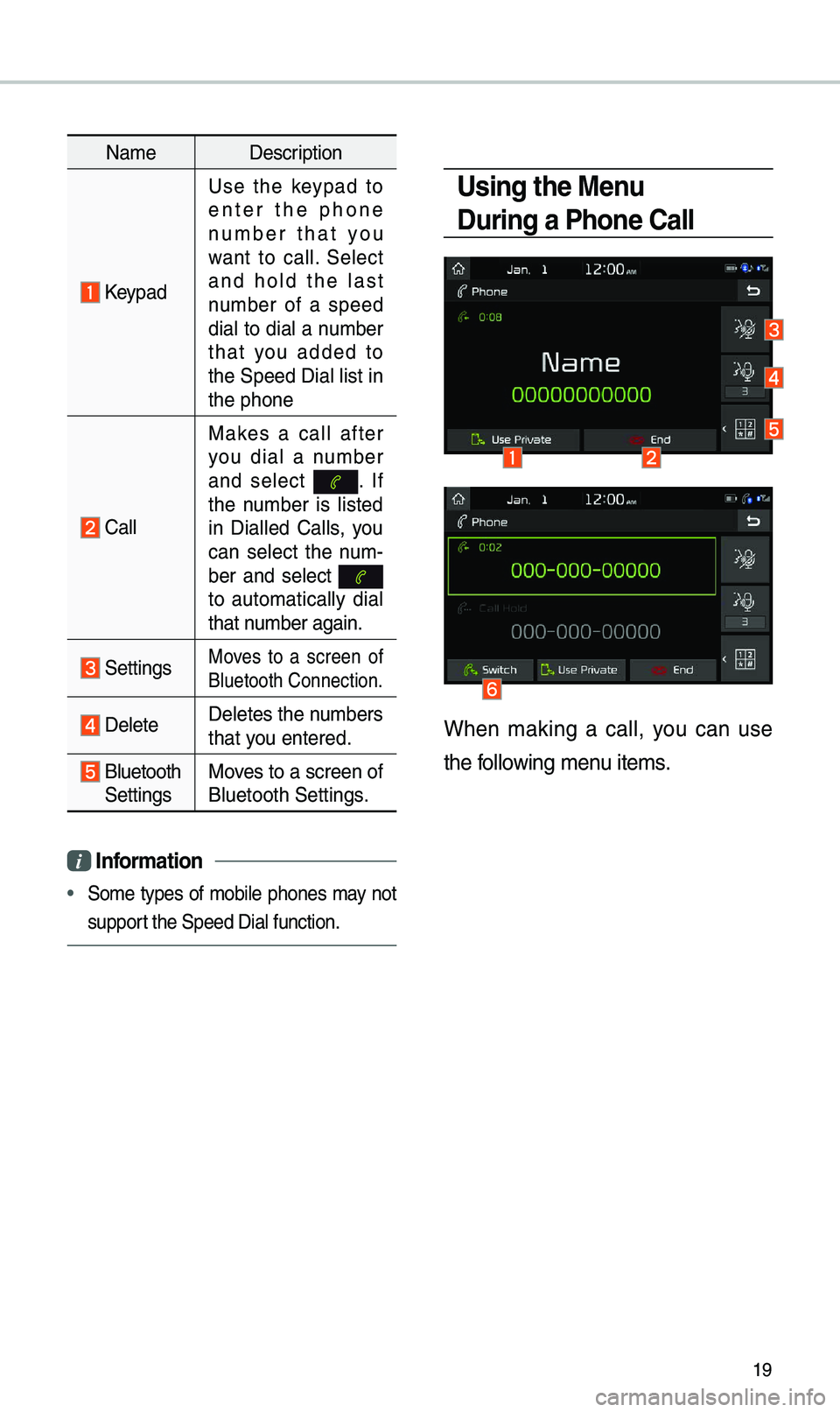 KIA OPTIMA 2019 Navigation System Quick Reference Guide 19
Na\beDescription
Keypad
Use the keypad to
enter the phone
nu\bber that you
want to call. Select
and hold the last
nu\bber of a speed
dial to dial a nu\bber
that you added KIA OPTIMA 2019 Navigation System Quick Reference Guide 19
Na\beDescription
Keypad
Use the keypad to
enter the phone
nu\bber that you
want to call. Select
and hold the last
nu\bber of a speed
dial to dial a nu\bber
that you added