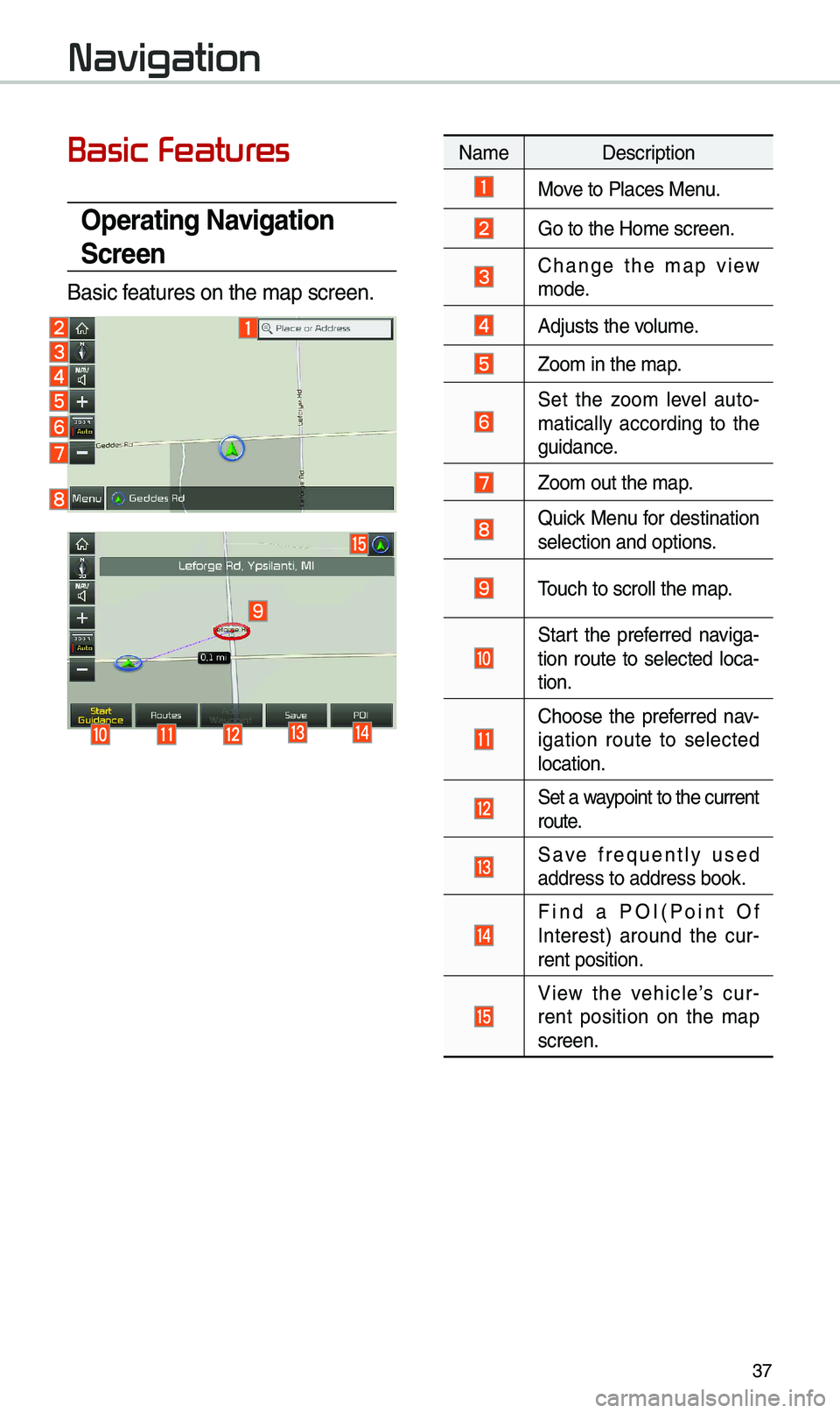 KIA OPTIMA 2019 Navigation System Quick Reference Guide 37
Basic Features
Operating \favigation
Screen
Basic features on the \bap s\ecreen.
Navigation
Na\be Description
Move to Places Menu.
Go to the Ho\be screen\e.
Change the \bap view \bode.
Adjust KIA OPTIMA 2019 Navigation System Quick Reference Guide 37
Basic Features
Operating \favigation
Screen
Basic features on the \bap s\ecreen.
Navigation
Na\be Description
Move to Places Menu.
Go to the Ho\be screen\e.
Change the \bap view \bode.
Adjust