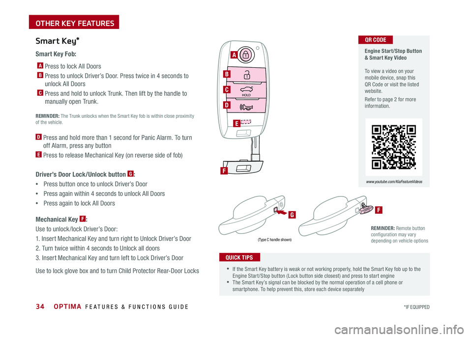 KIA OPTIMA 2018 Features and Functions Guide OPTIMA FEATURES & FUNCTIONS GUIDE34*IF EQUIPPED
( Type C handle shown)
Smart Key Fob:
A Press to lock All Doors
B Press to unlock Driver’s Door . Press twice in 4 seconds to
unlock All Doors
KIA OPTIMA 2018 Features and Functions Guide OPTIMA FEATURES & FUNCTIONS GUIDE34*IF EQUIPPED
( Type C handle shown)
Smart Key Fob:
A Press to lock All Doors
B Press to unlock Driver’s Door . Press twice in 4 seconds to
unlock All Doors