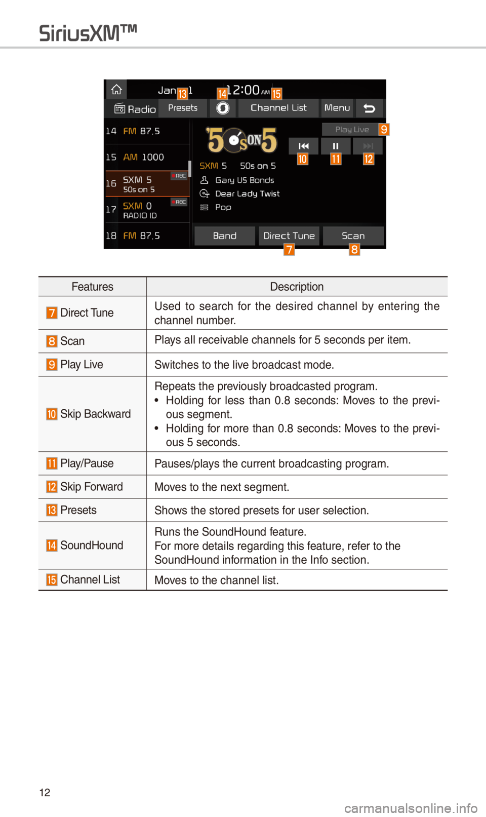 KIA OPTIMA 2018 Quick Reference Guide 12
FeaturesDescription
Direct TuneUsed to search for the desired channel by entering the
channel number.
\fcanPlays all receivable channels for 5 seconds per i\-tem.
Play Live\fwitches to KIA OPTIMA 2018 Quick Reference Guide 12
FeaturesDescription
Direct TuneUsed to search for the desired channel by entering the
channel number.
\fcanPlays all receivable channels for 5 seconds per i\-tem.
Play Live\fwitches to