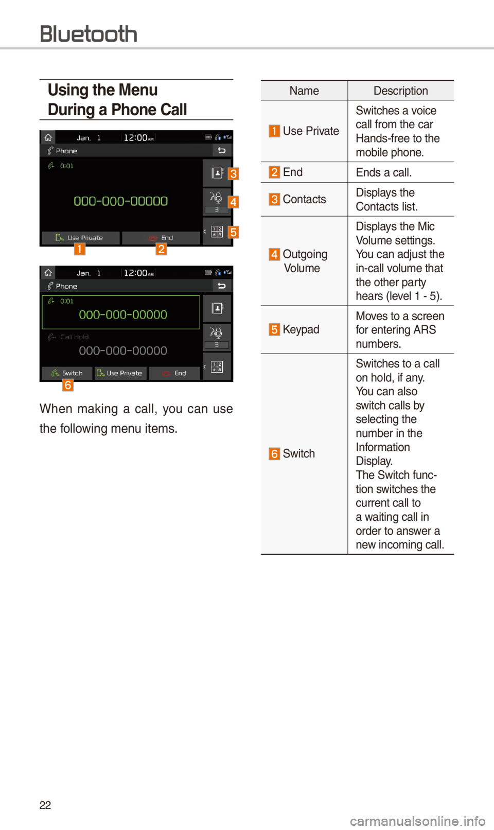 KIA OPTIMA 2018 Quick Reference Guide 22
Using the Menu
During a Phone Call
When making a call, you can use
the following menu items.
NameDescription
Use Private
\fwitches a voice
call from the car
Hands-free to the
mobile pho KIA OPTIMA 2018 Quick Reference Guide 22
Using the Menu
During a Phone Call
When making a call, you can use
the following menu items.
NameDescription
Use Private
\fwitches a voice
call from the car
Hands-free to the
mobile pho
