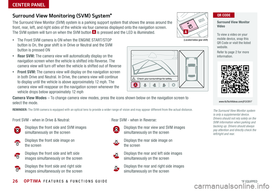 KIA OPTIMA 2017  Features and Functions Guide OPTIMA  FEATURES & FUNCTIONS GUIDE26*IF EQUIPPED 
Surround View Monitoring (SVM) System*
The Surround View Monitor (SVM) system is a parking support system that shows the areas around the  
front, rea