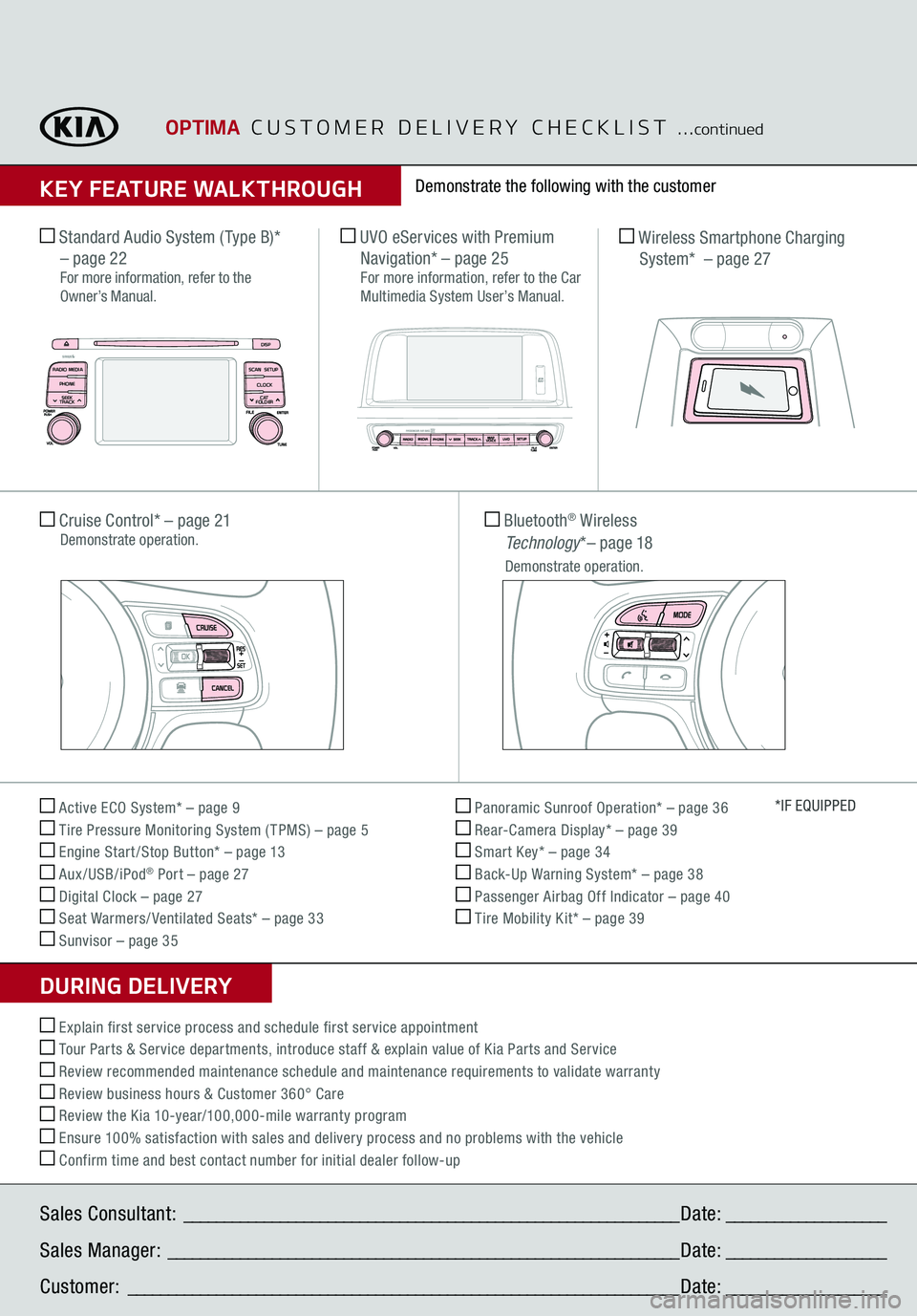 KIA OPTIMA 2017 Features and Functions Guide Sales Consultant:
______________________________________________________________
Date:
____________________
Sales Manager:
________________________________________________________________
Date:
KIA OPTIMA 2017 Features and Functions Guide Sales Consultant:
______________________________________________________________
Date:
____________________
Sales Manager:
________________________________________________________________
Date: