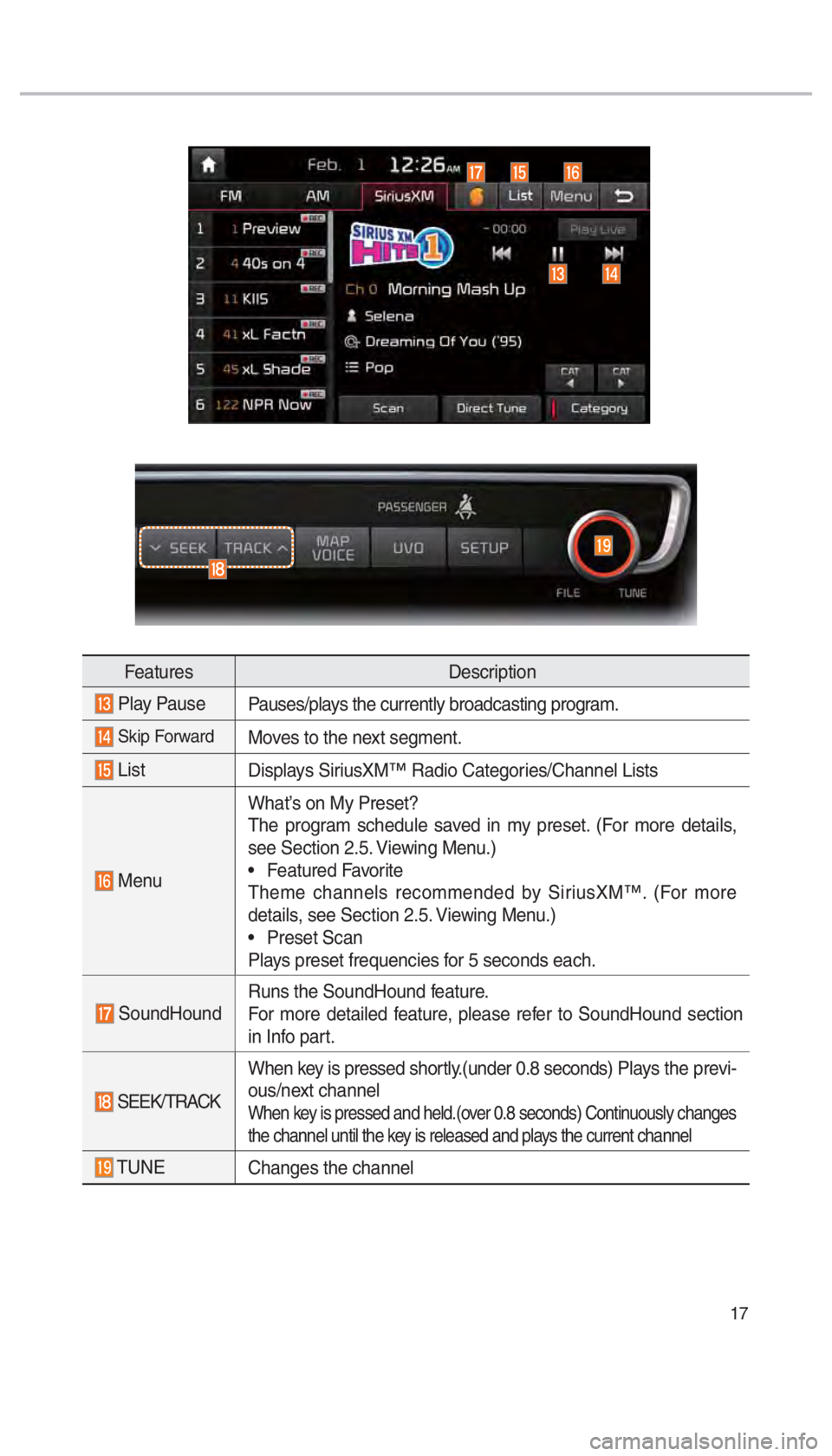 KIA OPTIMA 2017  Navigation System Quick Reference Guide 17
FeaturesDescription
 Play Pause
Pauses/plays the currently broadcasting program.
 Skip ForwardMoves to the next segment.
 ListDisplays SiriusXM™ Radio Categories/Channel Lists
 MenuWhat’s on My