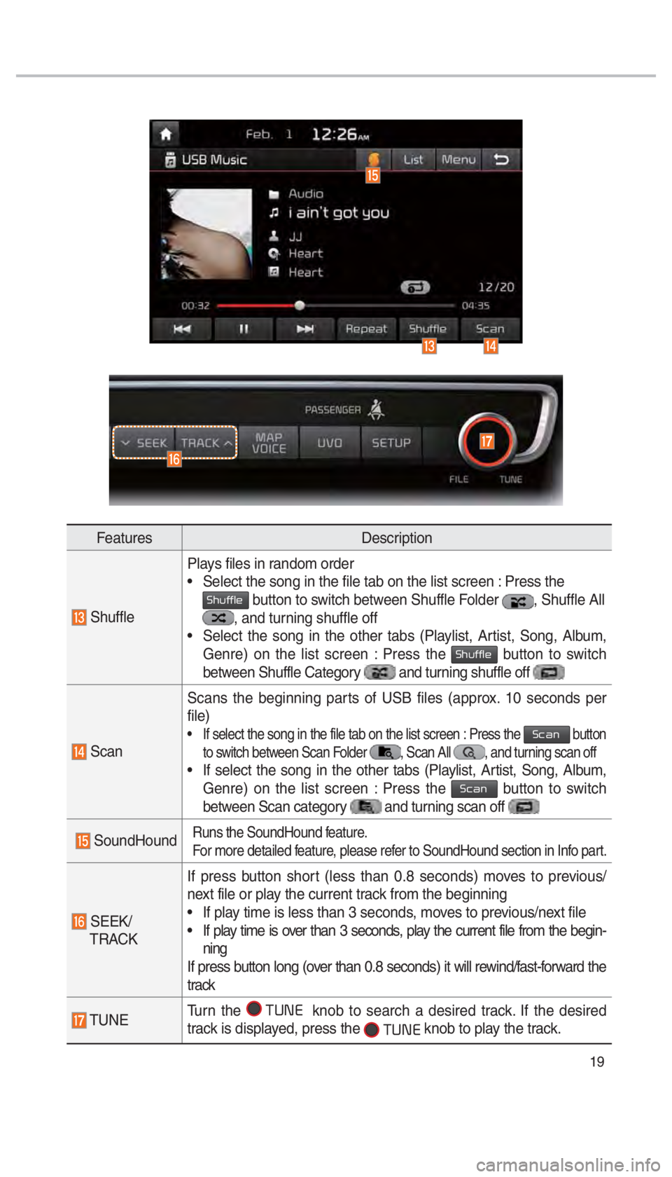 KIA OPTIMA 2017  Navigation System Quick Reference Guide 19
FeaturesDescription
 ShufflePlays files in random order
 
• Select the song in the file tab on the list screen : Press the 
Shuffle button to switch between Shuffle Folder , Shuffle All , and tur