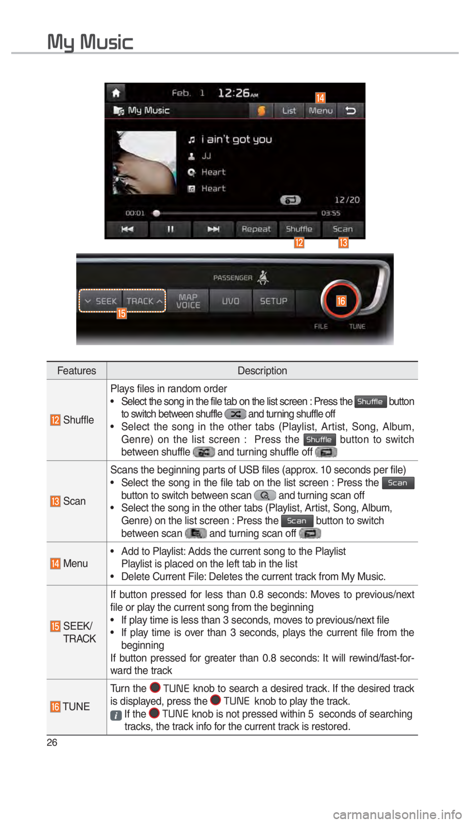 KIA OPTIMA 2017  Navigation System Quick Reference Guide 26
FeaturesDescription
 ShufflePlays files in random order
 
• Select the song in the file tab on the list screen : Press the 
Shuffle button 
to switch between shuffle  and turning shuffle off 
 
