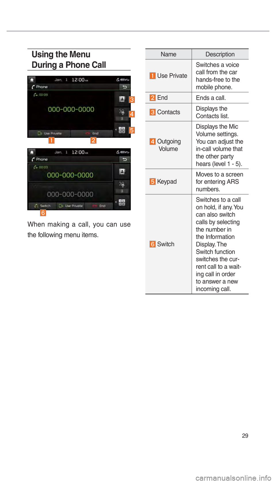 KIA OPTIMA 2017  Navigation System Quick Reference Guide 29
Using the Menu 
During a Phone Call
When making a call, you can use 
the following menu items.
Name Description
 Use PrivateSwitches a voice 
call from the car 
hands-free to the 
mobile phone.
 En