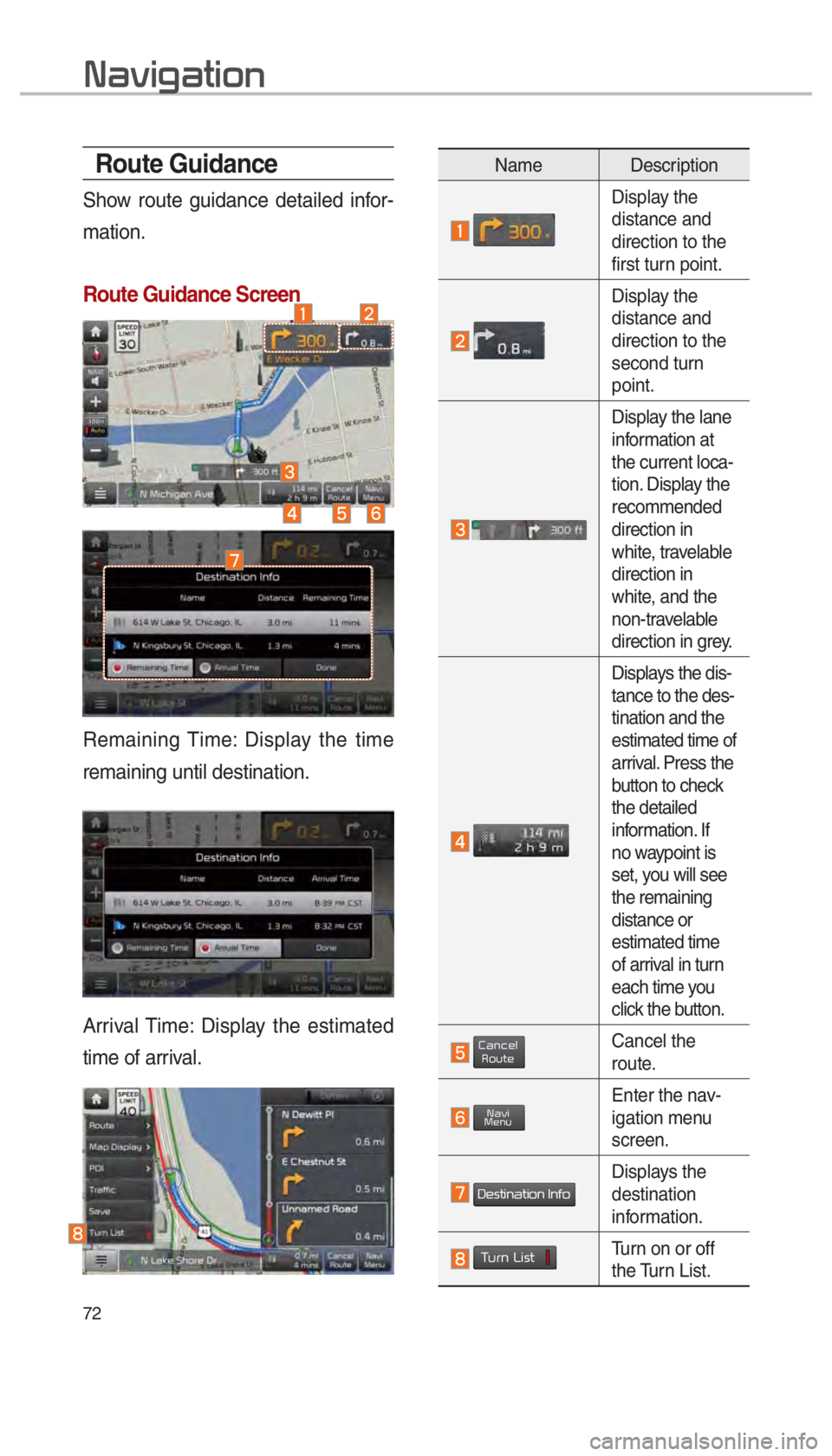 KIA OPTIMA 2017  Navigation System Quick Reference Guide 72
Route Guidance
Show route guidance detailed infor-
mation. 
Route Guidance Screen
Remaining Time: Display the time 
remaining until destination.
Arrival Time: Display the estimated 
time of arrival