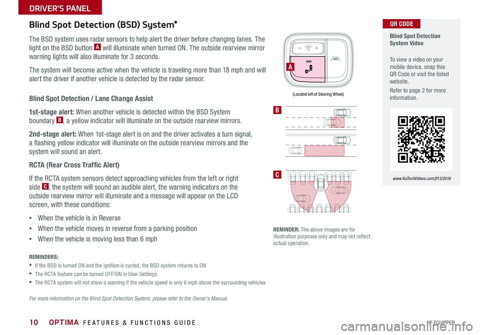 KIA OPTIMA 2016 Features and Functions Guide 10
Blind Spot Detection / Lane Change Assist
1st-stage alert: When another vehicle is detected within the BSD System
boundary B, a yellow indicator will illuminate on the outside rearview mirrors .
KIA OPTIMA 2016 Features and Functions Guide 10
Blind Spot Detection / Lane Change Assist
1st-stage alert: When another vehicle is detected within the BSD System
boundary B, a yellow indicator will illuminate on the outside rearview mirrors .