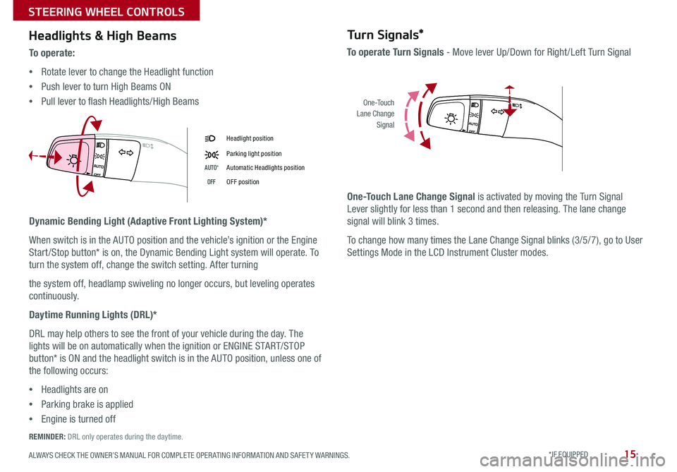 KIA OPTIMA 2016  Features and Functions Guide 15
Headlights & High Beams
Dynamic Bending Light (Adaptive Front Lighting System)*
When switch is in the AUTO position and the vehicle’s ignition or the Engine 
Start /Stop button* is on, the Dynami