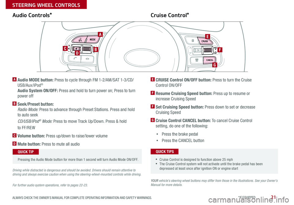 KIA OPTIMA 2016  Features and Functions Guide 21
YOUR vehicle’s steering wheel buttons may differ from those in the illustrations. See your Owner’s Manual for more details.
Audio Controls*Cruise Control*
E  CRUISE Control ON/OFF button: Press