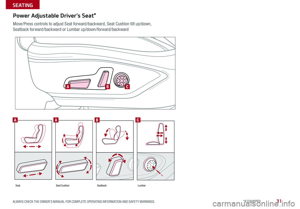 KIA OPTIMA 2016 Features and Functions Guide 31
SeatbackLumbarSeatSeat Cushion
Power Adjustable Driver’s Seat*
Move/Press controls to adjust Seat forward/backward, Seat Cushion tilt up/down,
Seatback forward/backward or Lumbar up/down/forward KIA OPTIMA 2016 Features and Functions Guide 31
SeatbackLumbarSeatSeat Cushion
Power Adjustable Driver’s Seat*
Move/Press controls to adjust Seat forward/backward, Seat Cushion tilt up/down,
Seatback forward/backward or Lumbar up/down/forward