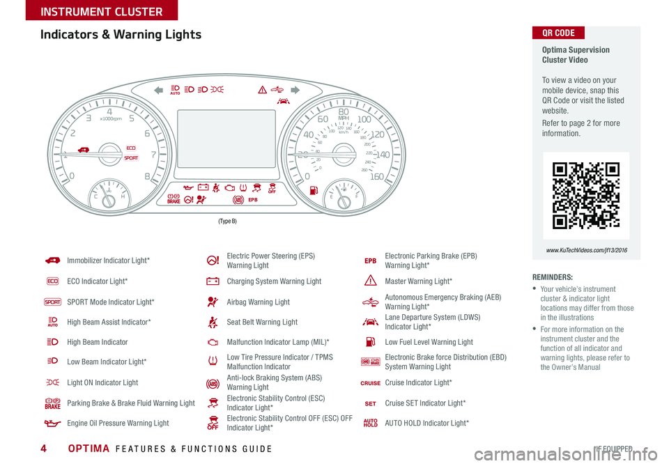 KIA OPTIMA 2016  Features and Functions Guide 4
0
1 2
3
4
5
6
7
8
20 40
60
80
100
120
140
160
0
MPH
km/h
0
20
40 60
80
100
120
140
160
180
200
220
240
260
x1000rpm  
ECO
SPORT
AUTO
EPBC HE F
REMINDERS:
 •  Your vehicle’s instrument cluster & 