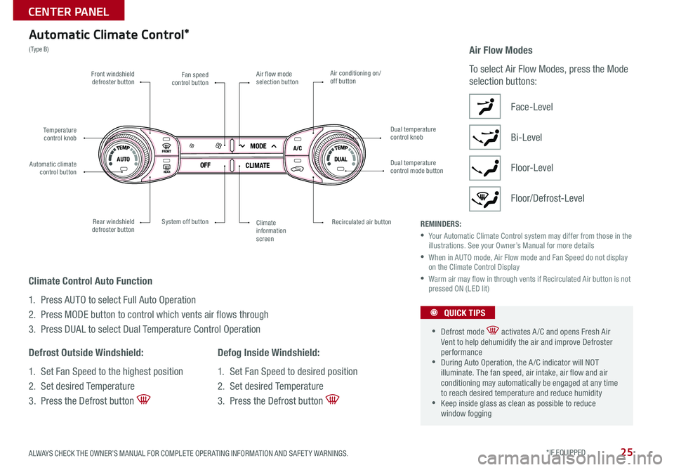 KIA OPTIMA 2015 Features and Functions Guide 25
Defrost Outside Windshield:
1 . Set Fan Speed to the highest position
2 . Set desired Temperature
3 . Press the Defrost button
Defog Inside Windshield:
1 . Set Fan Speed to desired positi KIA OPTIMA 2015 Features and Functions Guide 25
Defrost Outside Windshield:
1 . Set Fan Speed to the highest position
2 . Set desired Temperature
3 . Press the Defrost button
Defog Inside Windshield:
1 . Set Fan Speed to desired positi