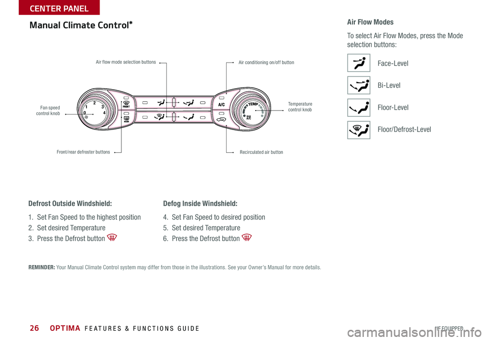 KIA OPTIMA 2015 Features and Functions Guide 26
Defrost Outside Windshield:
1 . Set Fan Speed to the highest position
2 . Set desired Temperature
3 . Press the Defrost button
Defog Inside Windshield:
4 . Set Fan Speed to desired positio KIA OPTIMA 2015 Features and Functions Guide 26
Defrost Outside Windshield:
1 . Set Fan Speed to the highest position
2 . Set desired Temperature
3 . Press the Defrost button
Defog Inside Windshield:
4 . Set Fan Speed to desired positio