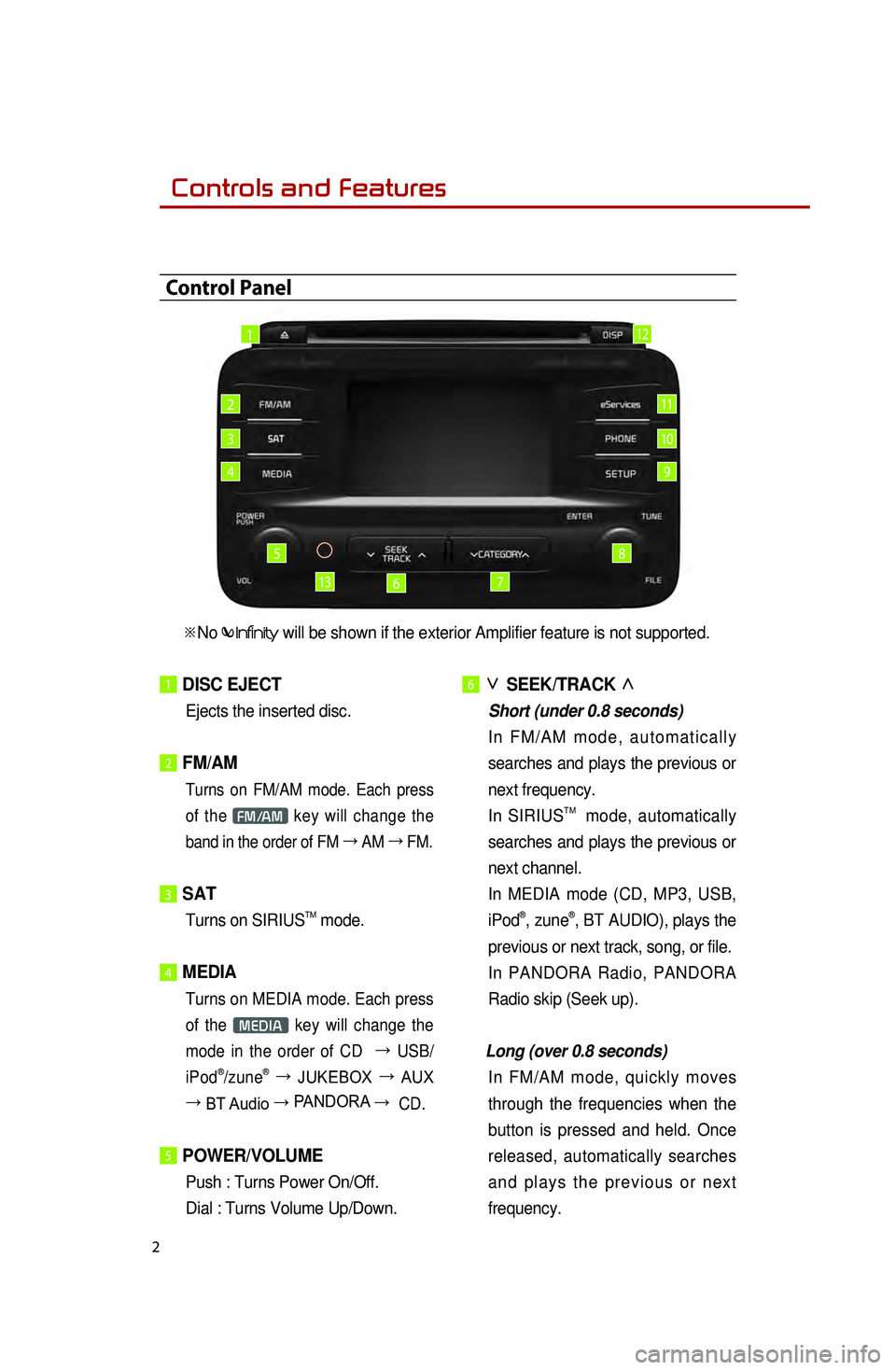 KIA OPTIMA 2015  Quick Reference Guide 2
1 DISC  EJECT
Ejects the inserted disc.
 
2 FM/AM
 Turns on FM/AM mode. Each press 
of the 
FM/AM key will change the 
band in the order of FM  →
 AM  →
 FM.
3 SAT
Turns on SIRIUSTM  mode. 
4 ME