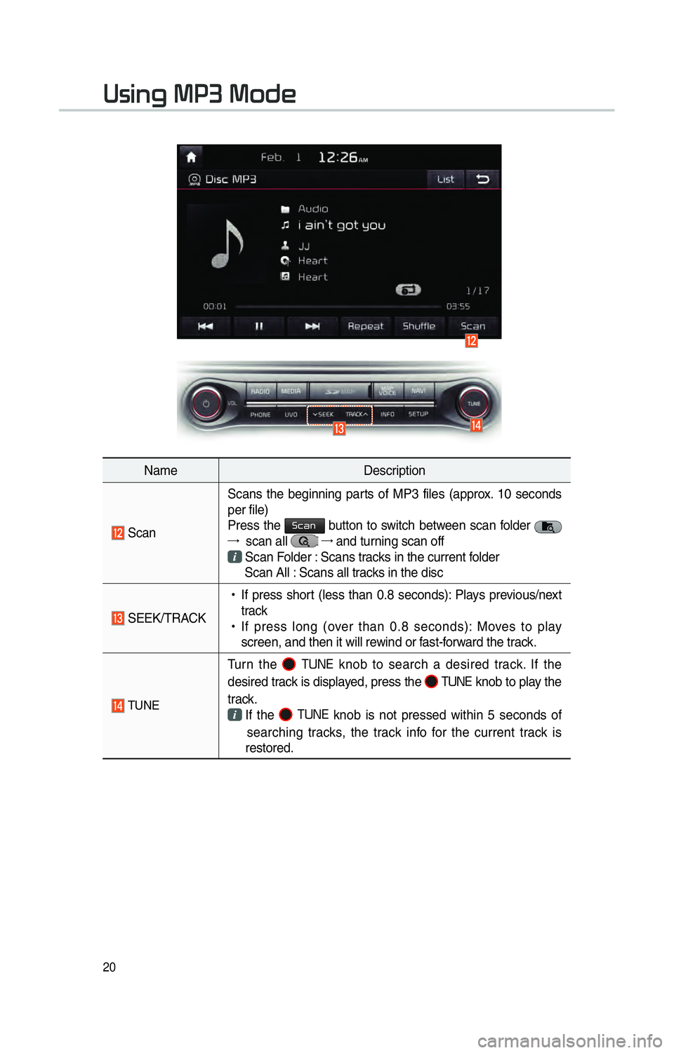 KIA OPTIMA 2015  Navigation System Quick Reference Guide 20
NameDescription
 Scan Scans the beginning parts of MP3 files (approx. 10 seconds 
per file)
Press the 0036004600440051 button to switch between scan folder   
�ª   scan all  �ª
 and turning scan 