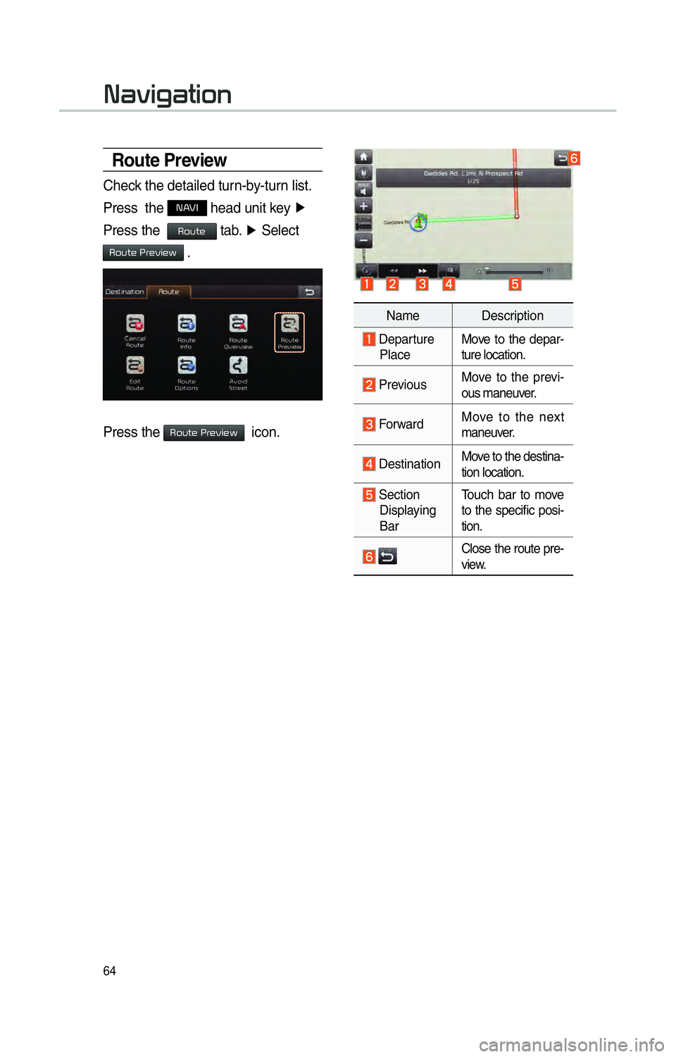 KIA OPTIMA 2015 Navigation System Quick Reference Guide 64
Route Preview
Check the detailed turn-by-turn list.
Press the
00310024 head unit key ▶
Press the
00350052005800570048 tab. ▶
Select
0035005200580057004800030033005500480059004C0048005 KIA OPTIMA 2015 Navigation System Quick Reference Guide 64
Route Preview
Check the detailed turn-by-turn list.
Press the
00310024 head unit key ▶
Press the
00350052005800570048 tab. ▶
Select
0035005200580057004800030033005500480059004C0048005