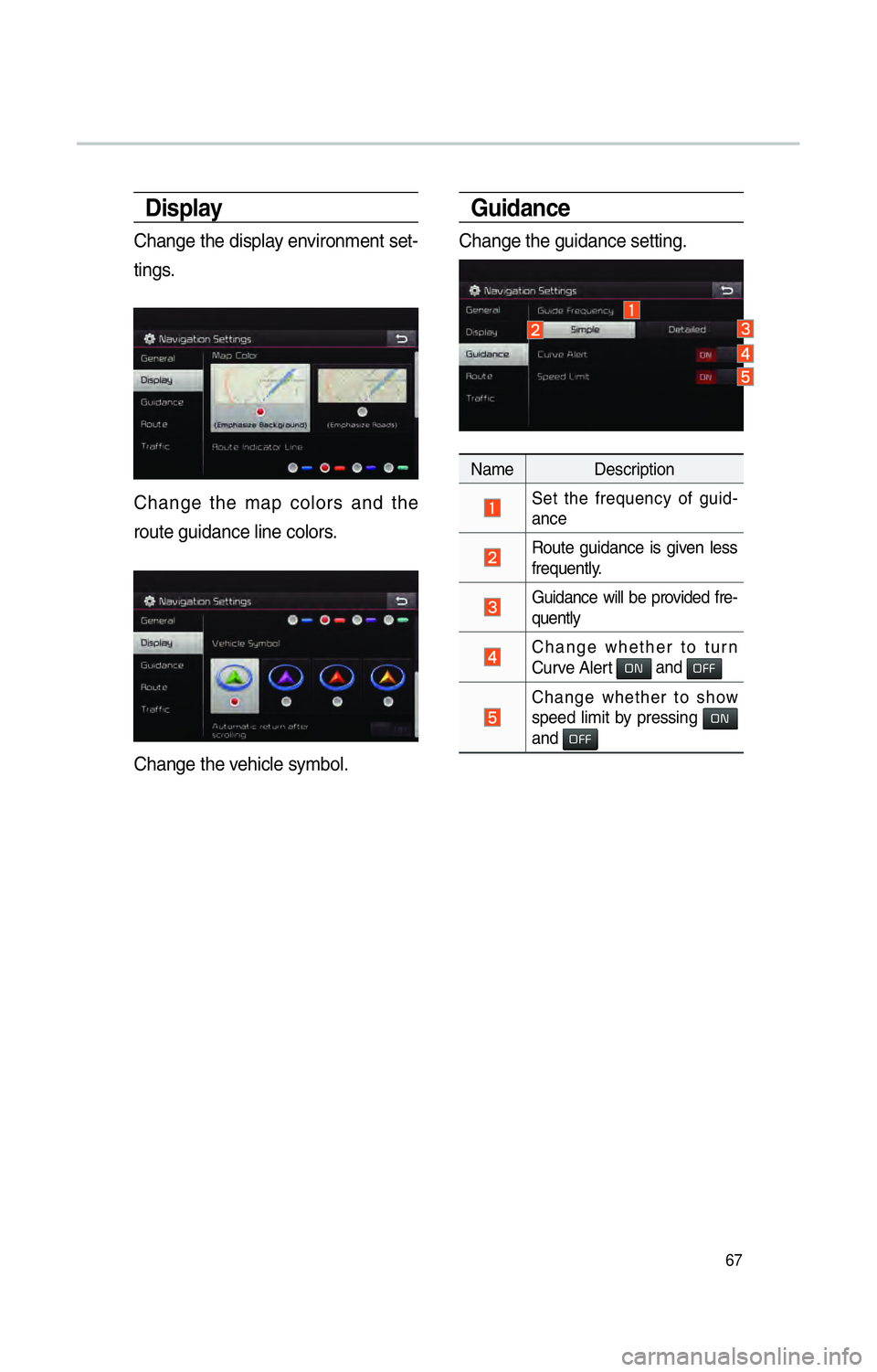 KIA OPTIMA 2015 Navigation System Quick Reference Guide 67
Display
Change the display environment set-
tings.
Change the map colors and the
route guidance line colors.
Change the vehicle symbol.
Guidance
Change the guidance setting.
Name Description
Set KIA OPTIMA 2015 Navigation System Quick Reference Guide 67
Display
Change the display environment set-
tings.
Change the map colors and the
route guidance line colors.
Change the vehicle symbol.
Guidance
Change the guidance setting.
Name Description
Set