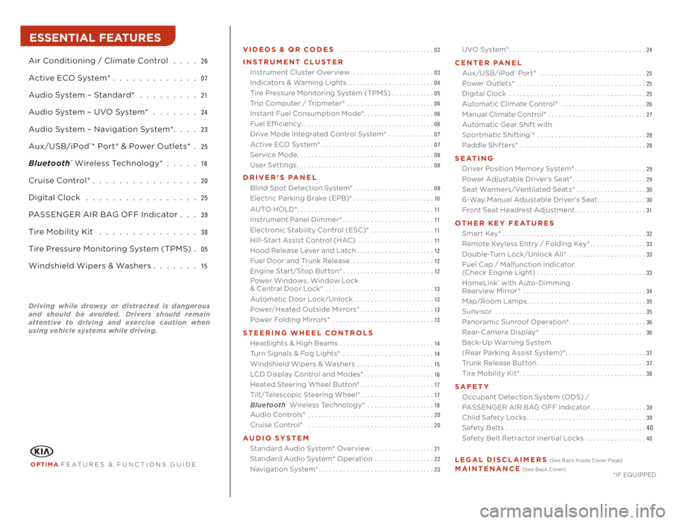 KIA OPTIMA 2014  Features and Functions Guide VIDEOS & QR CODES  ...........................
02
INSTRUMENT CLUSTER
Instrument Cluster Overview  . . . . . . . . . . . . . . . . . . . . . . . 
03
Indicators & Warning Lights.........................
