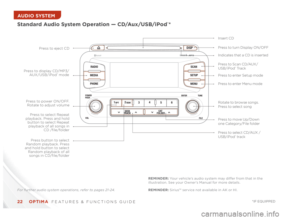 KIA OPTIMA 2014 Features and Functions Guide OPTIMA
FEATURES & FUNCTIONS GUIDE
22
*IF EQUIPPED
AUDIO SYSTEM
DISP
RADIO
MEDIA
PHONESCAN
SETUP
MENU
ENTER TUNE
FILE POWER
PUSH
VOL
Bluetooth
®
12
34
56RPT RDM
SEEK
TRACKCAT
FOLDER
Standard Audio KIA OPTIMA 2014 Features and Functions Guide OPTIMA
FEATURES & FUNCTIONS GUIDE
22
*IF EQUIPPED
AUDIO SYSTEM
DISP
RADIO
MEDIA
PHONESCAN
SETUP
MENU
ENTER TUNE
FILE POWER
PUSH
VOL
Bluetooth
®
12
34
56RPT RDM
SEEK
TRACKCAT
FOLDER
Standard Audio