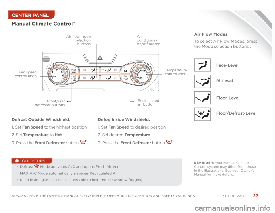 KIA OPTIMA 2014  Features and Functions Guide 27
ALWAYS CHECK THE OWNER’S MANUAL FOR COMPLETE OPERATING INFORMATION AND SAFET Y WARNINGS. 
*IF EQUIPPED Manual Climate Control*Defrost Outside Windshield:
1.  Set Fan Speed to the highest position