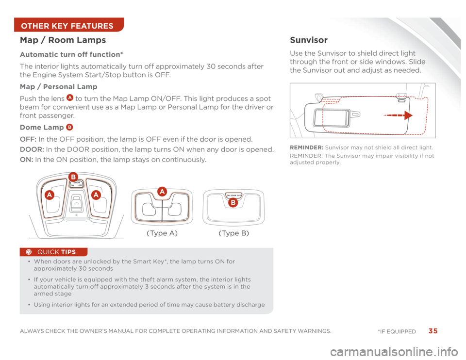 KIA OPTIMA 2014  Features and Functions Guide 35
ALWAYS CHECK THE OWNER’S MANUAL FOR COMPLETE OPERATING INFORMATION AND SAFET Y WARNINGS. 
*IF EQUIPPED Map / Room LampsAutomatic turn off function*
The interior lights automatically turn off appr