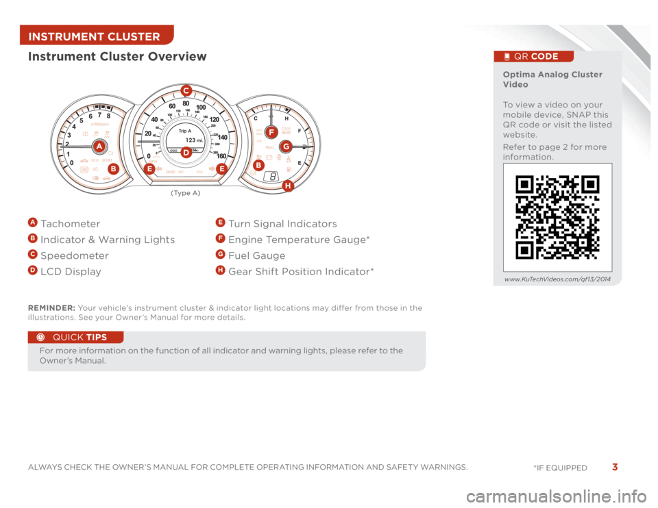 KIA OPTIMA 2014 Features and Functions Guide 3
ALWAYS CHECK THE OWNER’S MANUAL FOR COMPLETE OPERATING INFORMATION AND SAFET Y WARNINGS.
*IF EQUIPPED A Ta c h o m e t e rB Indicator & Warning LightsC SpeedometerD LCD Display
E Turn Signal Indi KIA OPTIMA 2014 Features and Functions Guide 3
ALWAYS CHECK THE OWNER’S MANUAL FOR COMPLETE OPERATING INFORMATION AND SAFET Y WARNINGS.
*IF EQUIPPED A Ta c h o m e t e rB Indicator & Warning LightsC SpeedometerD LCD Display
E Turn Signal Indi