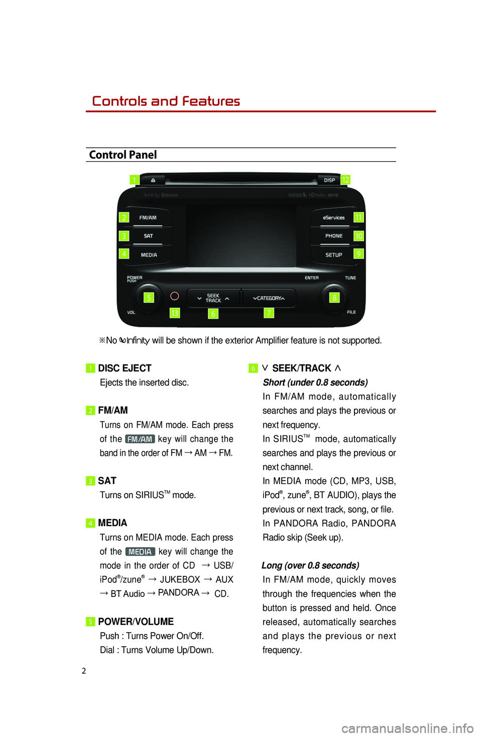 KIA OPTIMA 2014  Quick Reference Guide  Controls and Features 
2
1 DISC EJECT
Ejects the inserted disc.
 
2 FM/AM
 Turns  on  FM/AM  mode.  Each  press 
of  the FM/AM  key  will  change  the 
band in the order of FM  →
 AM  →
 FM.
3 SA