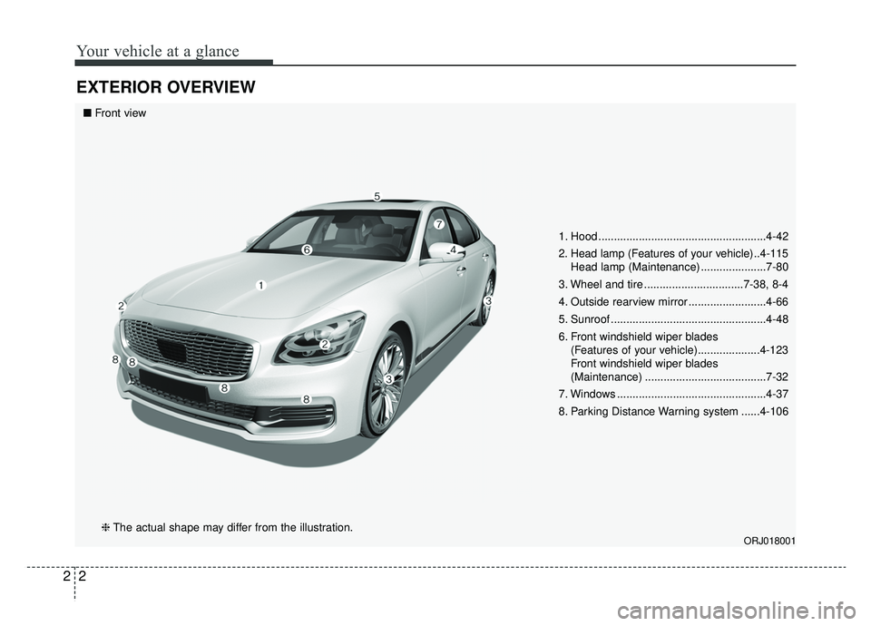 KIA K900 2020  Owners Manual Your vehicle at a glance
22
EXTERIOR OVERVIEW
1. Hood ......................................................4-42
2. Head lamp (Features of your vehicle)..4-115Head lamp (Maintenance) .................