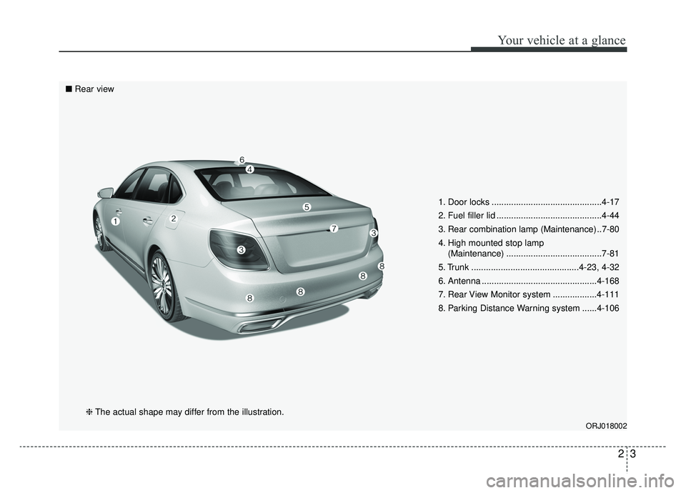 KIA K900 2020  Owners Manual 23
Your vehicle at a glance
1. Door locks .............................................4-17
2. Fuel filler lid ...........................................4-44
3. Rear combination lamp (Maintenance) ..
