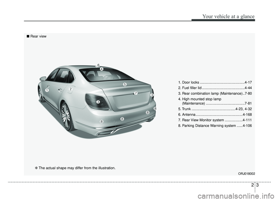 KIA K900 2020 User Guide 23
Your vehicle at a glance
1. Door locks .............................................4-17
2. Fuel filler lid ...........................................4-44
3. Rear combination lamp (Maintenance) ..
