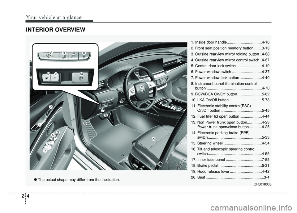 KIA K900 2020  Owners Manual Your vehicle at a glance
42
INTERIOR OVERVIEW
1. Inside door handle.................................4-18
2. Front seat position memory button........3-13
3. Outside rearview mirror folding button ..4-