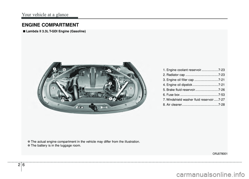 KIA K900 2020  Owners Manual Your vehicle at a glance
62
ENGINE COMPARTMENT
ORJ078001
■ ■Lambda II 3.3L T-GDI Engine (Gasoline)❈ The actual engine compartment in the vehicle may differ from the illustration.
❈ The battery