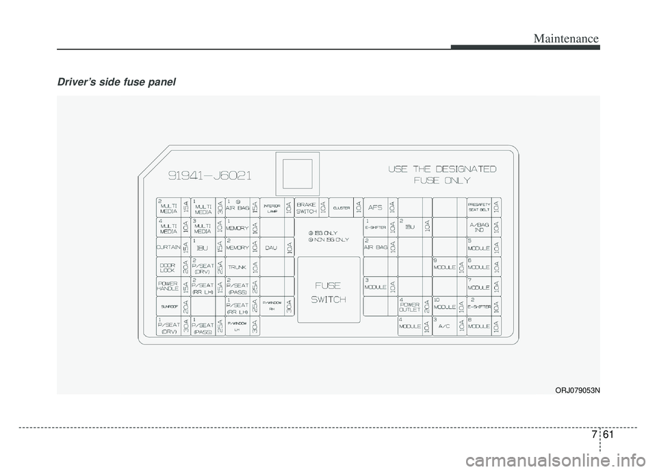 KIA K900 2020 Owners Manual 761
Maintenance
Driver’s side fuse panel
ORJ079053N KIA K900 2020 Owners Manual 761
Maintenance
Driver’s side fuse panel
ORJ079053N
