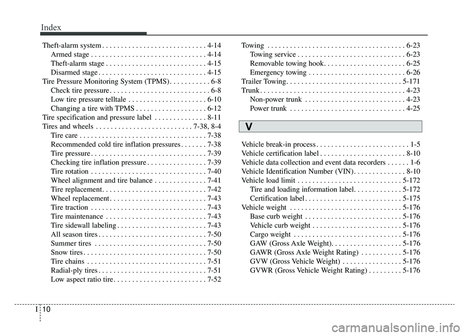 KIA K900 2020  Owners Manual Index
10I
Theft-alarm system . . . . . . . . . . . . . . . . . . . . . . . . . . . . 4-14Armed stage . . . . . . . . . . . . . . . . . . . . . . . . . . . . . . . 4-14
Theft-alarm stage . . . . . . . 