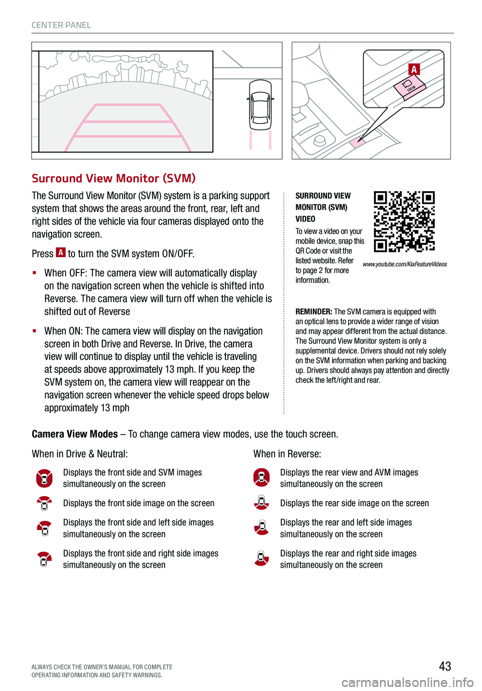 KIA K900 2020 Features and Functions Guide CENTER PANEL
43
SU R ROUN D V IE W
MON IT O R (SVM)
V ID EO
T o vie w a v id eo on y o u r
m ob il e d evic e , s n ap t h is
Q R C od e or vis it th e
listed we bsit e . R efe r
to pa ge KIA K900 2020 Features and Functions Guide CENTER PANEL
43
SU R ROUN D V IE W
MON IT O R (SVM)
V ID EO
T o vie w a v id eo on y o u r
m ob il e d evic e , s n ap t h is
Q R C od e or vis it th e
listed we bsit e . R efe r
to pa ge