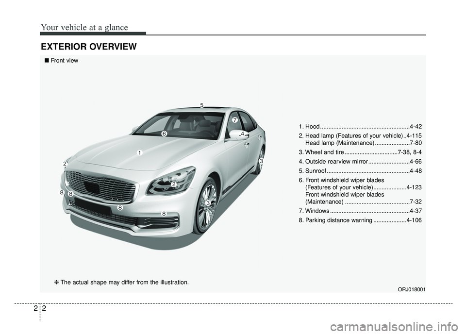 KIA K900 2019 User Guide Your vehicle at a glance
22
EXTERIOR OVERVIEW
1. Hood ......................................................4-42
2. Head lamp (Features of your vehicle)..4-115Head lamp (Maintenance) .................