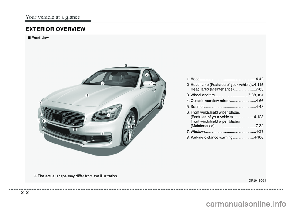 KIA K900 2019  Owners Manual Your vehicle at a glance
22
EXTERIOR OVERVIEW
1. Hood ......................................................4-42
2. Head lamp (Features of your vehicle)..4-115Head lamp (Maintenance) .................