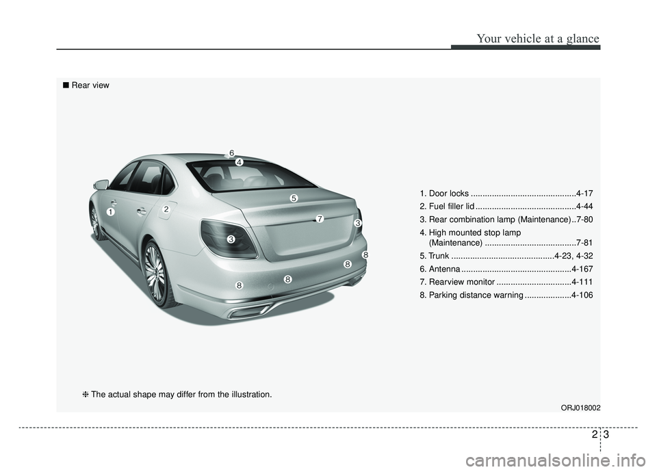 KIA K900 2019 User Guide 23
Your vehicle at a glance
1. Door locks .............................................4-17
2. Fuel filler lid ...........................................4-44
3. Rear combination lamp (Maintenance) ..