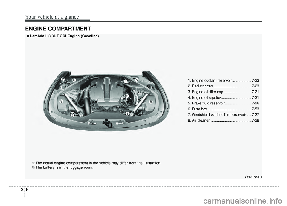 KIA K900 2019 User Guide Your vehicle at a glance
62
ENGINE COMPARTMENT
ORJ078001
■ ■Lambda II 3.3L T-GDI Engine (Gasoline)❈ The actual engine compartment in the vehicle may differ from the illustration.
❈ The battery