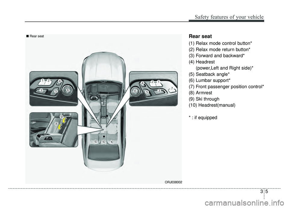 KIA K900 2019 Owners Manual 35
Safety features of your vehicle
Rear seat
(1) Relax mode control button*
(2) Relax mode return button*
(3) Forward and backward*
(4) Headrest(power,Left and Right side)*
(5) Seatback angle*
(6) Lum