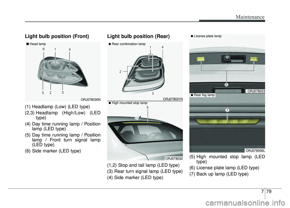 KIA K900 2019  Owners Manual 779
Maintenance
Light bulb position (Front)
(1) Headlamp (Low) (LED type) 
(2,3) Headlamp (High/Low) (LED
type)
(4) Day time running lamp / Position lamp (LED type)
(5) Day time running lamp / Positio
