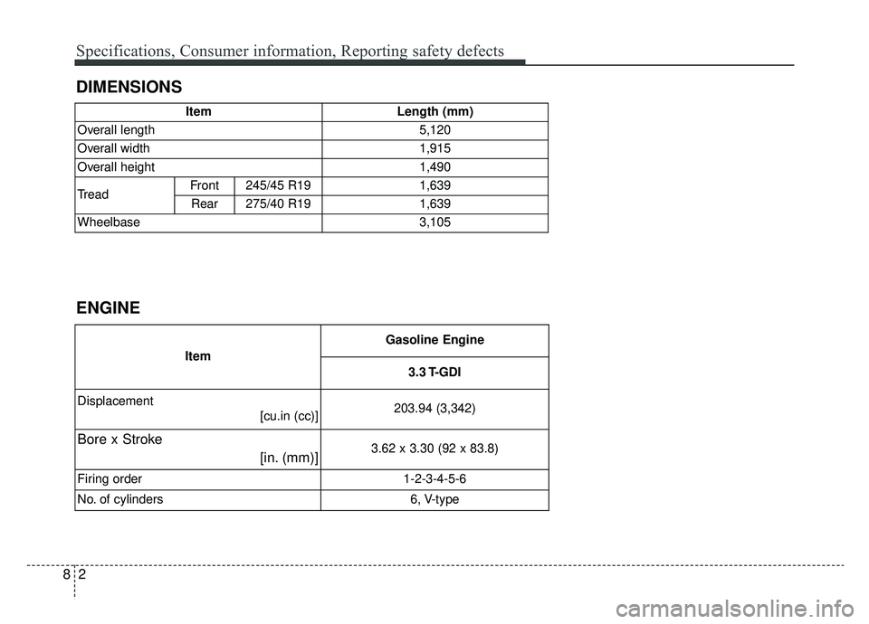 KIA K900 2019  Owners Manual Specifications, Consumer information, Reporting safety defects
28
DIMENSIONS
ENGINE
ItemLength (mm)
Overall length5,120
Overall width1,915
Overall height1,490
TreadFront245/45 R191,639
Rear275/40 R191
