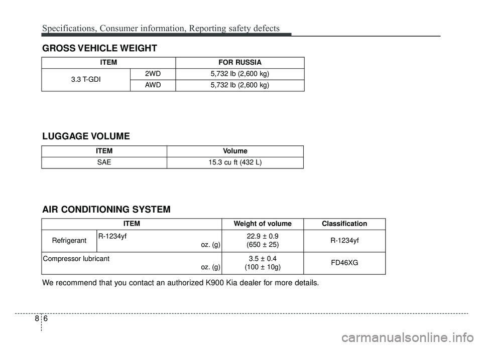 KIA K900 2019  Owners Manual Specifications, Consumer information, Reporting safety defects
68
GROSS VEHICLE WEIGHT
AIR CONDITIONING SYSTEM LUGGAGE VOLUME
We recommend that you contact an authorized K900 Kia dealer for more detai