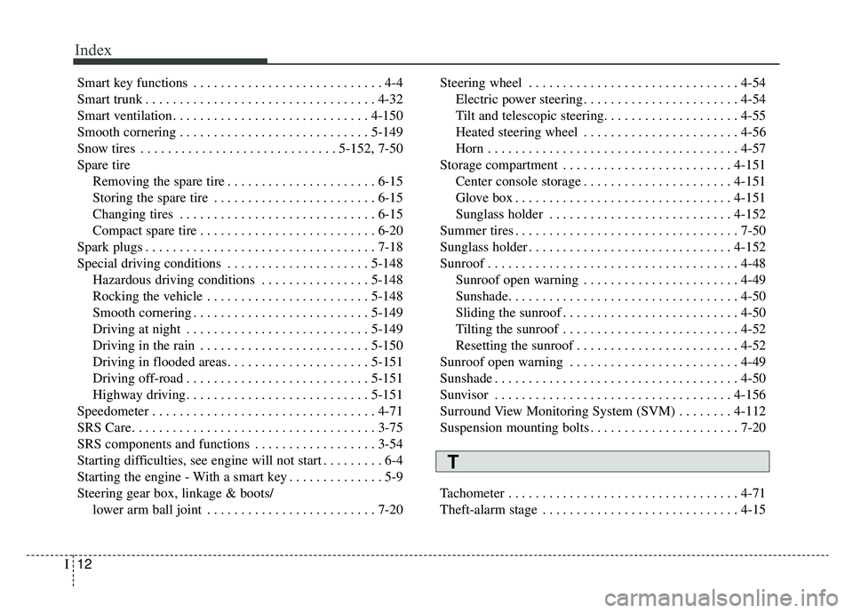 KIA K900 2019  Owners Manual Index
12I
Smart key functions . . . . . . . . . . . . . . . . . . . . . . . . . . . . 4-4
Smart trunk . . . . . . . . . . . . . . . . . . . . . . . . . . . . . . . . . . 4-32\
Smart ventilation . . .