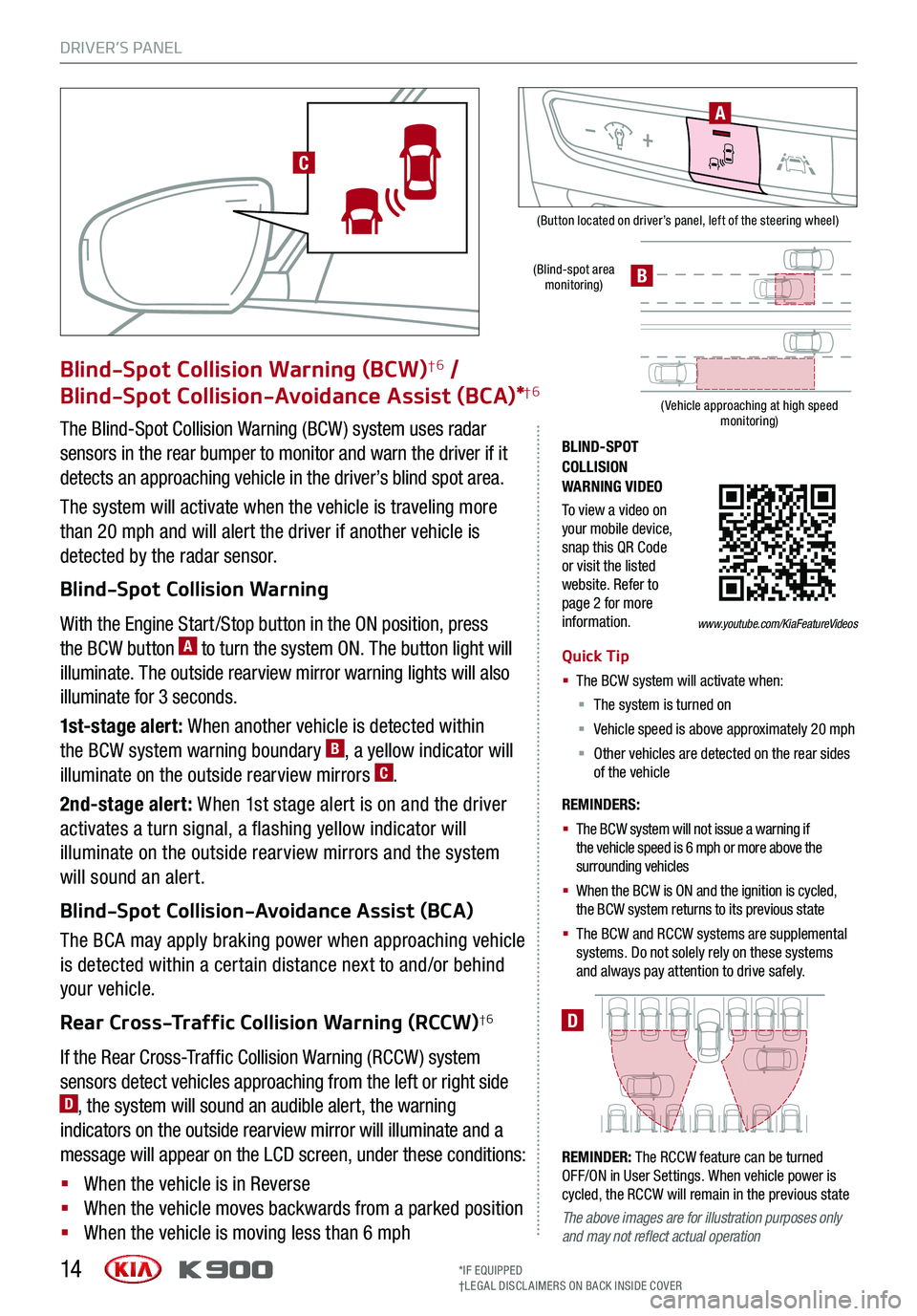 KIA K900 2019  Features and Functions Guide DRIVER’S PANEL
14
(Button located on driver’s panel, left of the steering wheel)
(Blind-spot area monitoring)
( Vehicle approaching at high speed monitoring)
BLIND-SPOT COLLISION  WARNING VIDEO
To